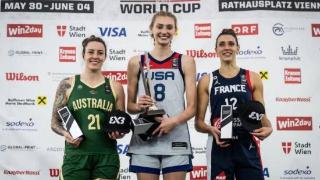 三人篮球世界杯：库里教妹布林克当选MVP 弗雷戴特入选最佳阵容