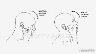 苹果AirPods交互操作新专利曝光 可通过点头摇头调节音量