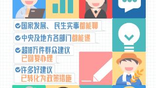 建议｜社区治理圈地种菜应疏堵结合