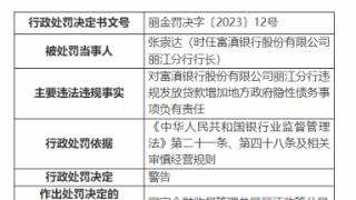 因违规发放贷款增加地方隐性债务，富滇银行丽江分行两高管被警告