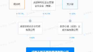 关晓彤代言的天然呆再被强执260万 累计被执行881万