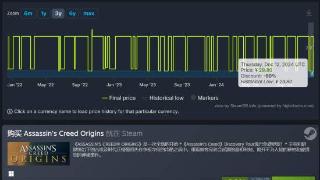 1折新史低！《刺客信条：起源》Steam促销打骨折