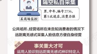 你的人脸信息还安全吗？网信办出台新规防滥用，一图读懂