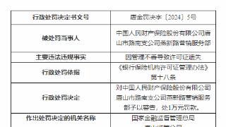 中国人保财险唐山一营销部因遗失许可证被罚1万元