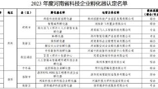 河南公布30家科技企业孵化器认定名单