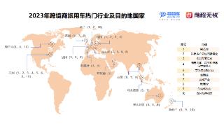 前程无忧x租租车《2023跨境商旅动态》：4成企业跨境商旅恢复至2019年同期水平