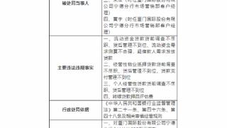 因转嫁贷款押品评估费等，厦门国际公司宁德分行被罚355万元