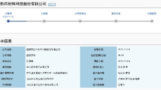 “科八条”后首单未盈利企业IPO被受理，硅片厂商西安奕材拟募资49亿