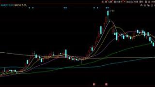 最高每10股转增18股！3家公司齐发转股公告背后有深意