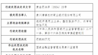 因违规开展同业业务等，贵州清镇农商行被罚款60万元