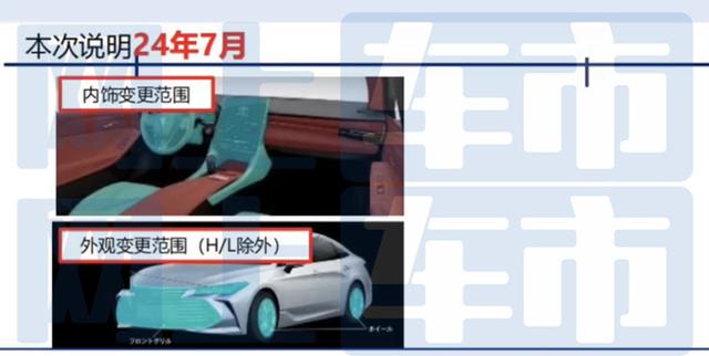丰田2024款亚洲龙-内饰曝光！取消实体按键，卖这价靠谱吗？