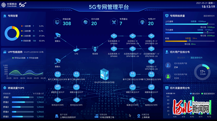 中国移动河北公司5G+智慧工厂助力首钢马兰庄铁矿绿色转型