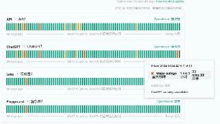 已恢复，OpenAI ChatGPT AI服务北京时间今早8点短暂宕机