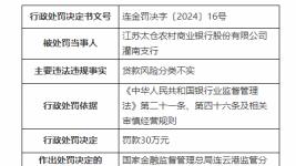 因贷款风险分类不实等，江苏太仓农商行两支行合计被罚60万元