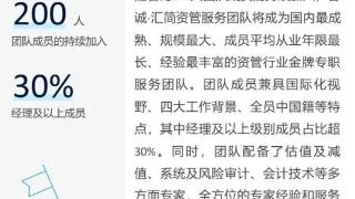 普华永道200人团队集体跳槽？部分资管核心人员加入容诚所