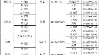 中国太保产险贵州分公司积极应对622贵州大面积暴雨灾害