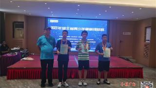 喜讯！十堰代表队在2023年湖北省青少年象棋锦标赛获佳绩