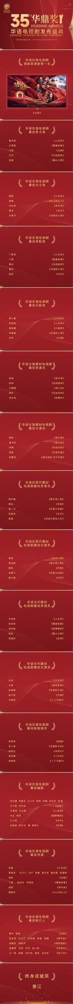 第35届华鼎奖提名名单揭晓，《人世间》荣获10项提名领跑