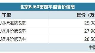 北京bj60雷霆新款车型震撼登场，推出三款不同配置