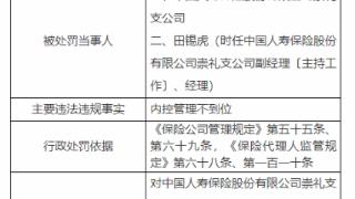 因内控管理不到位，中国人保崇礼支公司被罚1万元