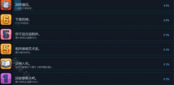 《相声模拟器》全成就列表分享