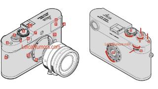 徕卡m11-d无屏相机延期发布的原因