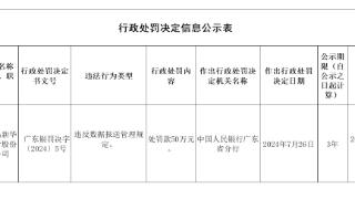 因违反数据报送管理规定，广州番禺新华村镇银行被处罚50万元