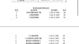 中考期间 西安新城交警设10处路内临时停车场方便送考车辆停放