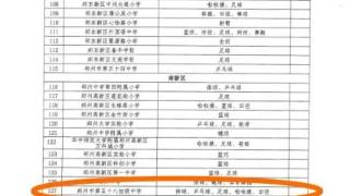 实至名归，郑州市体育传统特色项目学校花落58中