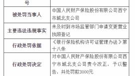 因未及时变更营业执照登记，中国人保财险下辖两公司共被罚6千元