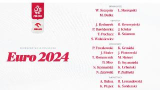 波兰欧洲杯26人名单：莱万领衔，米利克连续两届伤缺