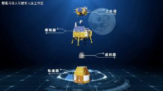 没有去找美国阿波罗飞船，中国嫦娥六号为何选择了个偏僻小山