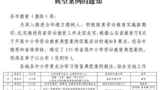 以“劳”育人！淄博中学再添一省级典型案例