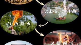 河南开封清明上河园：“干娘”赵梅回开封了！6月26日-7月1日，与您不见不散！