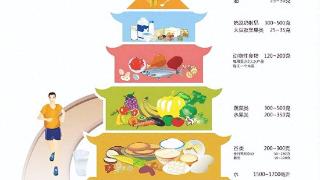 2023年“9.17中国坚果健康周” 《中国居民坚果营养摄入与健康白皮书》即将隆重发布！
