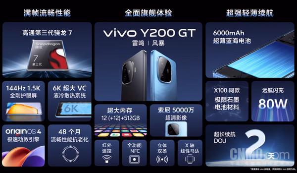 vivoy200gt正式发布，一次充满电可连续游戏9.7小时