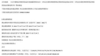 兴证全球恒荣债券成立 基金规模75.4亿元