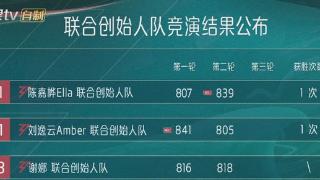 如何评价《乘风2023》四公？