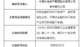 因越权审批业务等，中国长城资管吉林分公司被罚80万元