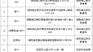 长沙：11月共查处61起违规校外培训，包括7起隐形变异学科培训