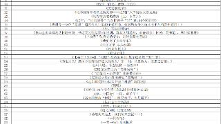 2024年贵州省网络正能量精品征集展播活动获奖作品公示