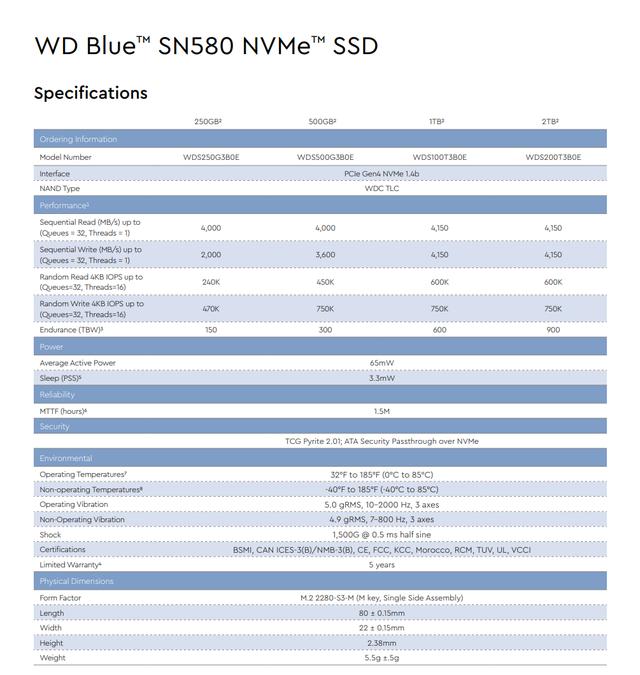 西部数据发布SN580硬盘，用上PCIe 4.0