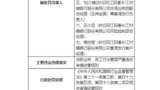 因贷款等违反审慎原则，阳江阳春长江村镇银行被罚80万元