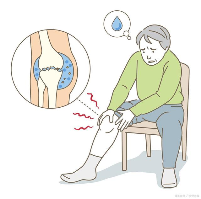 膝关节受凉后，可能会引发以下几方面的问题