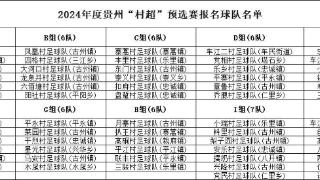 2024年度贵州“村超”预选赛赛程来了！速度收藏