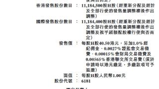 老铺黄金港股上市首日涨72.84% 募资净额8.27亿港元