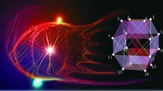 科学家观测到单体量子系统中最强量子互文性