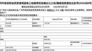 4399豪掷6亿元重金广州买地！靠小游戏半年吸金27亿