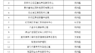 公示中！16个项目拟确定为2024年贵州省健康养老基地