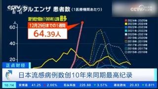 大S去世 日本流感引网友关注：1999年以来感染人数最多的一次